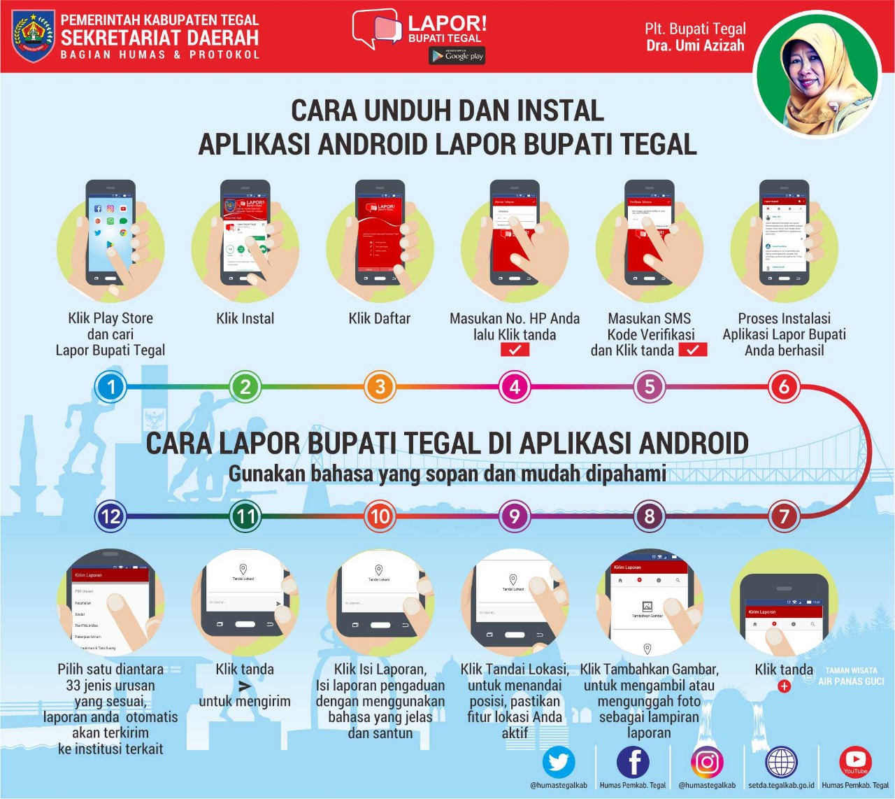 Baru 2 Hari, 600-an Pengguna Unduh Aplikasi Android Lapor ...