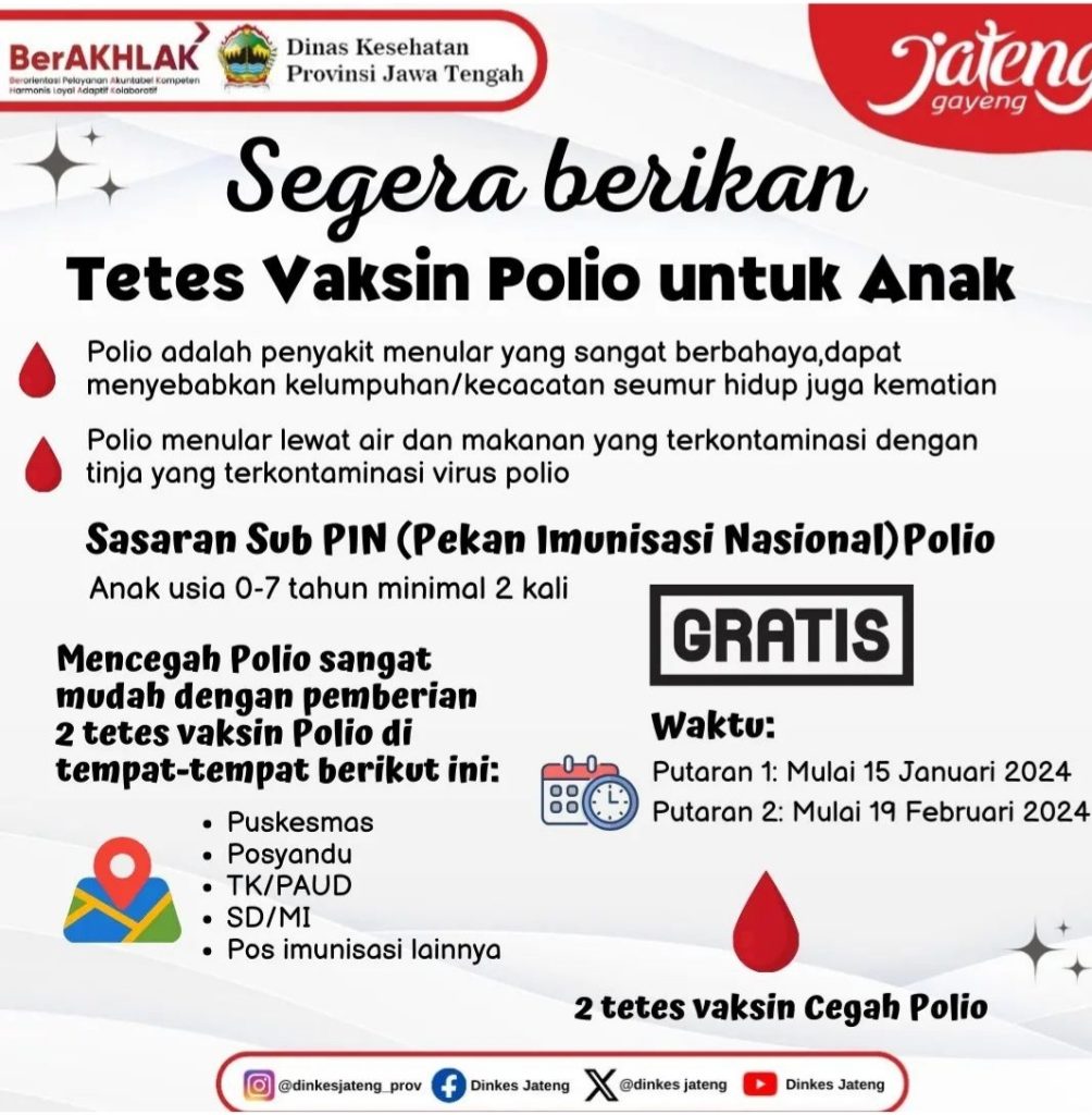 Cegah “Outbreak”, Dinkes Jateng Gelar Sub PIN Polio Serentak Mulai 15 ...