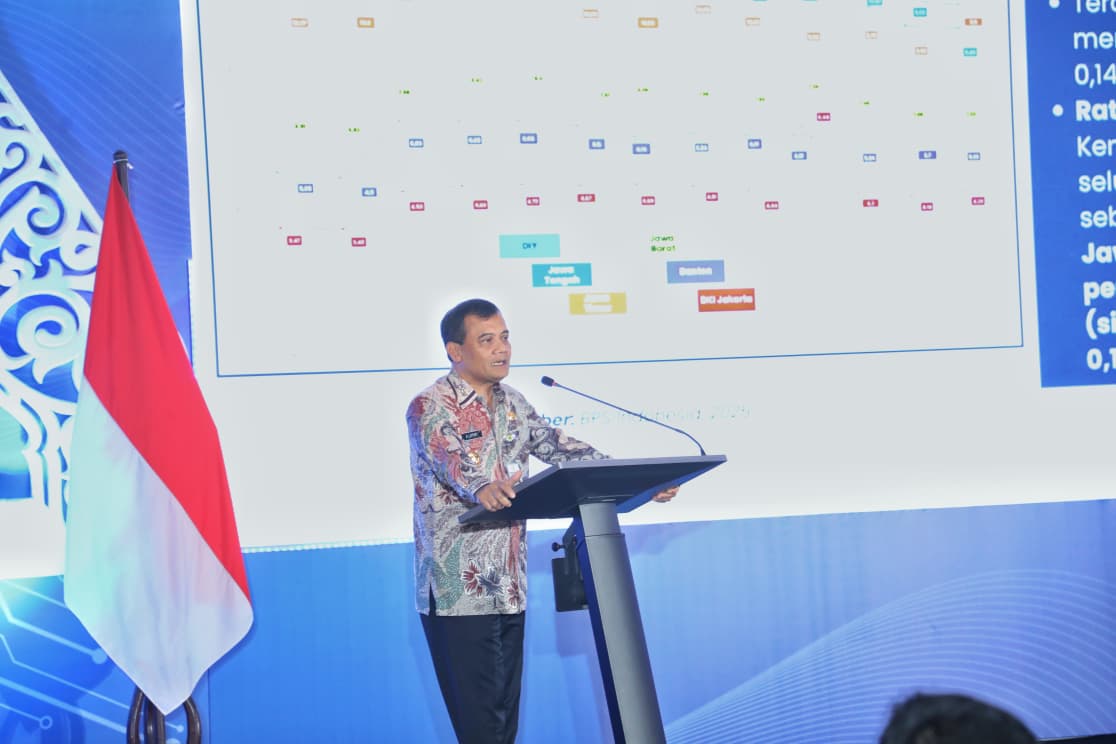 Ahmad Luthfi Dorong Industri Jasa Keuangan Gerakkan Ekonomi Desa – Pemerintah Provinsi Jawa Tengah